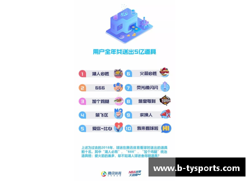 NBA球队简称大全及其背后的故事