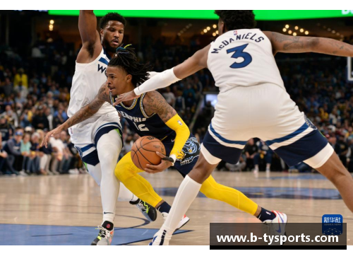 NBA灰熊队球员名单及其关键信息