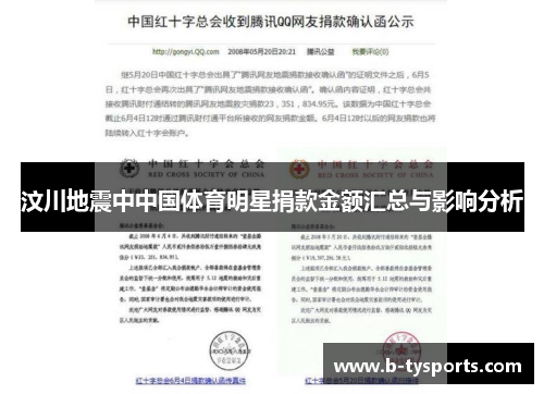汶川地震中中国体育明星捐款金额汇总与影响分析